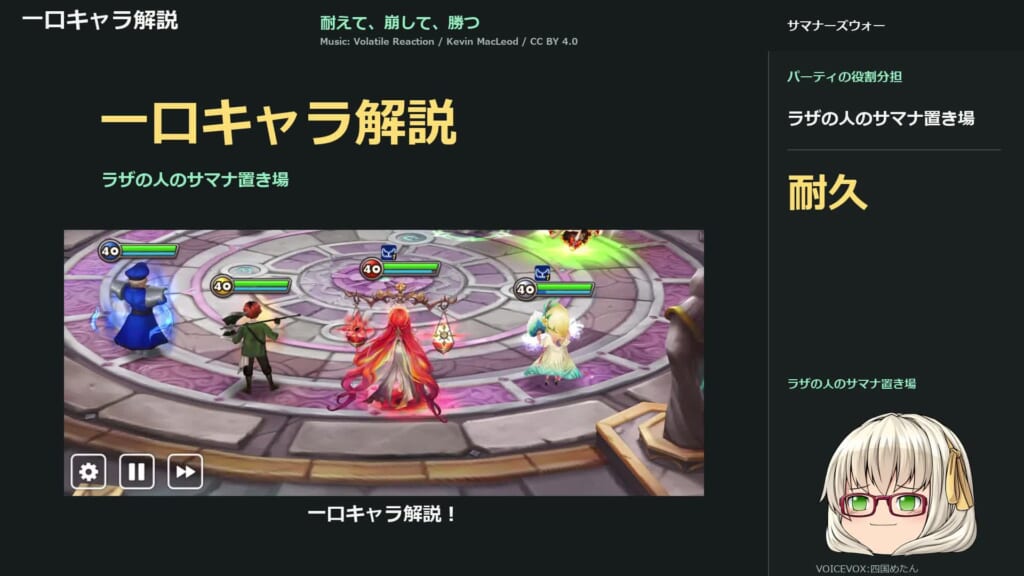 ライマ、風シュタルク、火ジャスティス、水ベガの耐久パーティ解説動画