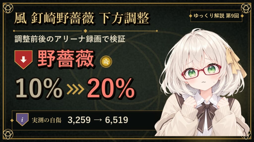 【サマナーズウォー】風 釘崎野薔薇の下方を実測｜自傷10%→20%で4ターン勝負