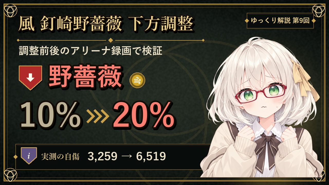 【サマナーズウォー】風 釘崎野薔薇の下方を実測｜自傷10%→20%で4ターン勝負